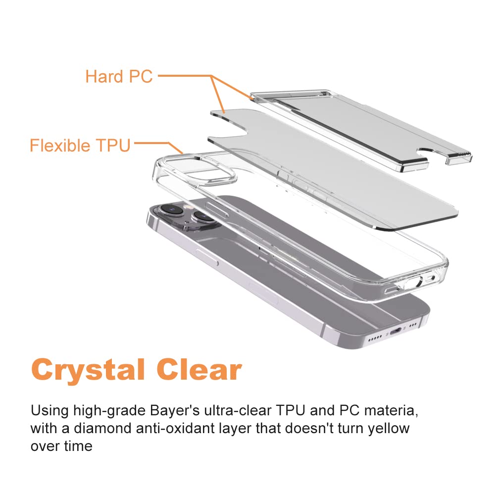 Wuwedo iPhone 14 13 Clear Wallet Case Anti-Yellowing Slim TPU PC 2 Card Holder