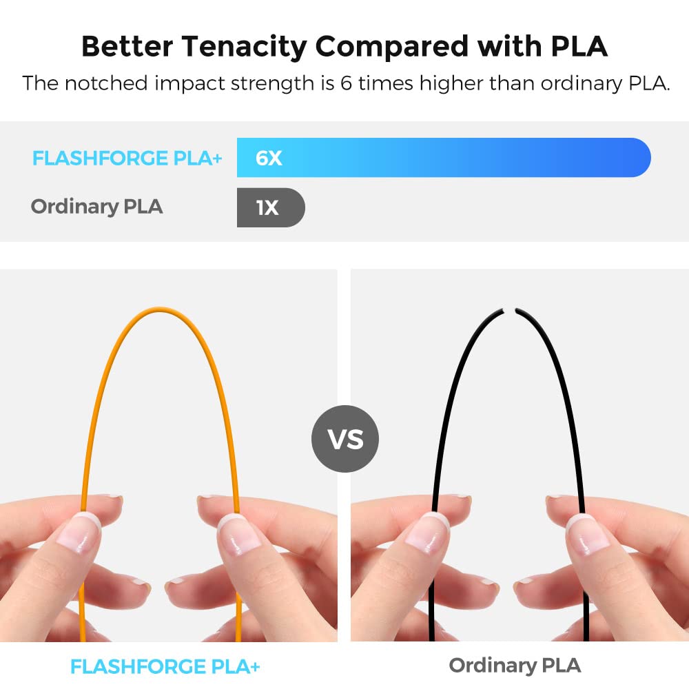 Flashforge 3D Printer Filament, Pla Pro Filament 1.75Mm, 1Kg Spool (2.2Lbs), Dimensional Accuracy +/  0.02Mm For Fdm 3D Printers