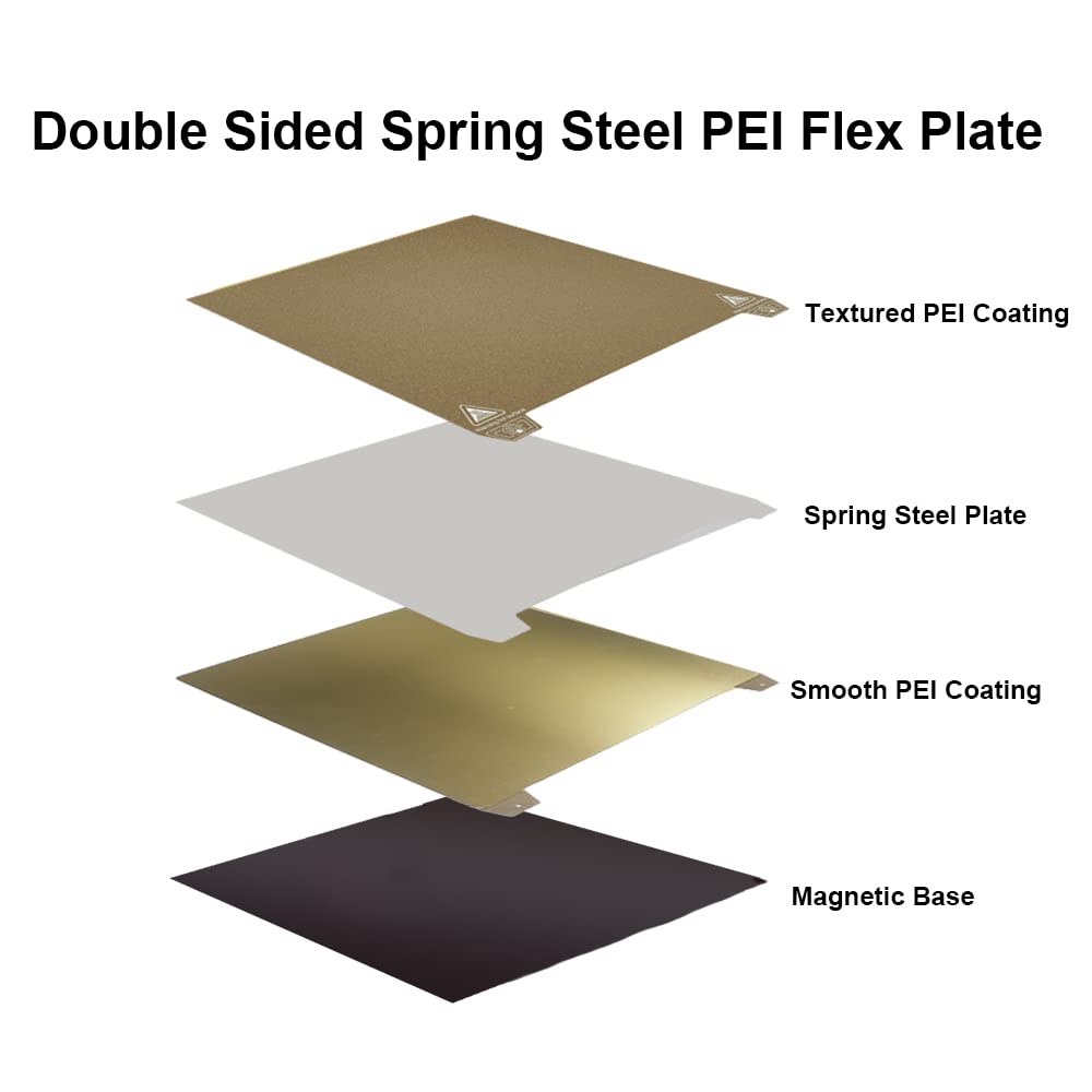 Cctree Double Sided Textured Pei Sheet+Smooth Pei Spring Steel Sheet 310X320Mm, Flexible Print Build Plate Removable Surface Pla