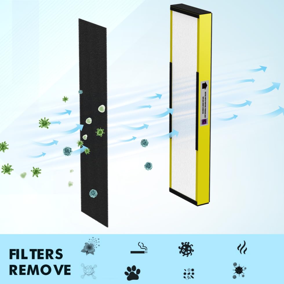 4 Pack True Flt5000 Flt5250Pt Flt5111 Hepa Replacement Filter C, Compatible With G Guardian Purifier Ac5000, Ac5000E, Ac5250Pt,