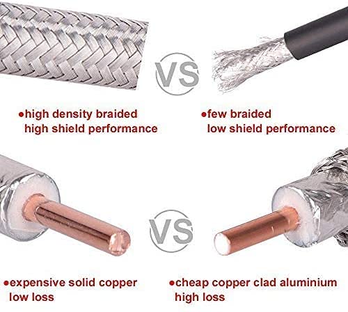 Rp Sma Male To Rp Sma Female Cable 6Ft, Xrds  Rf Low Loss Rg58 Rp Sma Cable Wifi Antenna Extension Coax Cable For Wifi Lan Route