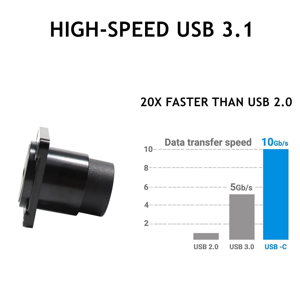 Penglin 5Pcs Usb 3.1 Type C Panel Mount Coupler, Usb C Pass Through Connector, Female To Female Bulkhead Extension Adapter