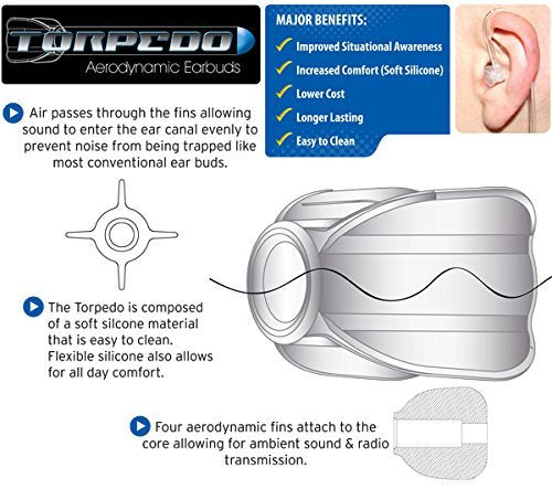 Earphone Connection Radio Earpiece, Hawk Lapel Microphone, Quick Release, Harris Unity Xg 15 Xg 25 Xg 75 P5300 P5400 P5500 And P7300 Series