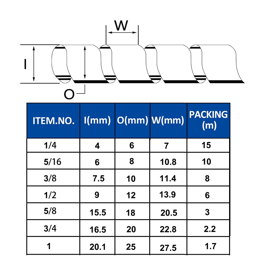 Spiral Cable Wrap   5.5 Ft 1'' Spiral Wire Wrap Cord Covers Bundle Sleeve Hose For Computer Electrical Wire Organizer (1 Inch 5.