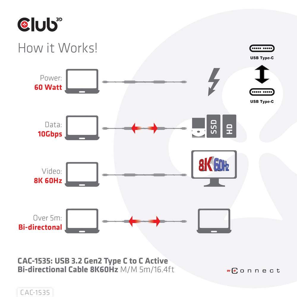 Club 3D USB-C to USB-C Bi-Directional Cable CAC-1535 60W PD 10Gbps 8K60Hz 5m Black Copper
