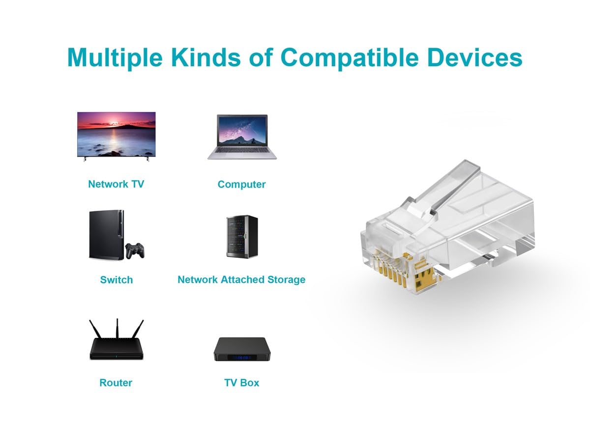 Monoprice Cat6 Plug Solid W/Insert 50U 100Pcs/Bag