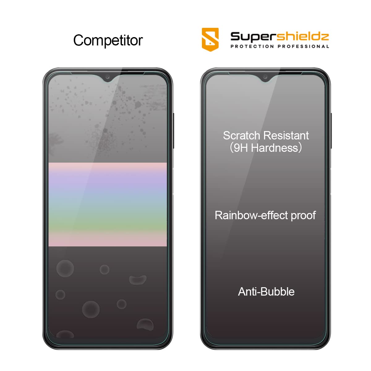 Supershieldz (2 Pack) Designed For Samsung Galaxy A14 5G Tempered Glass Screen Protector, Anti Scratch, Bubble Free