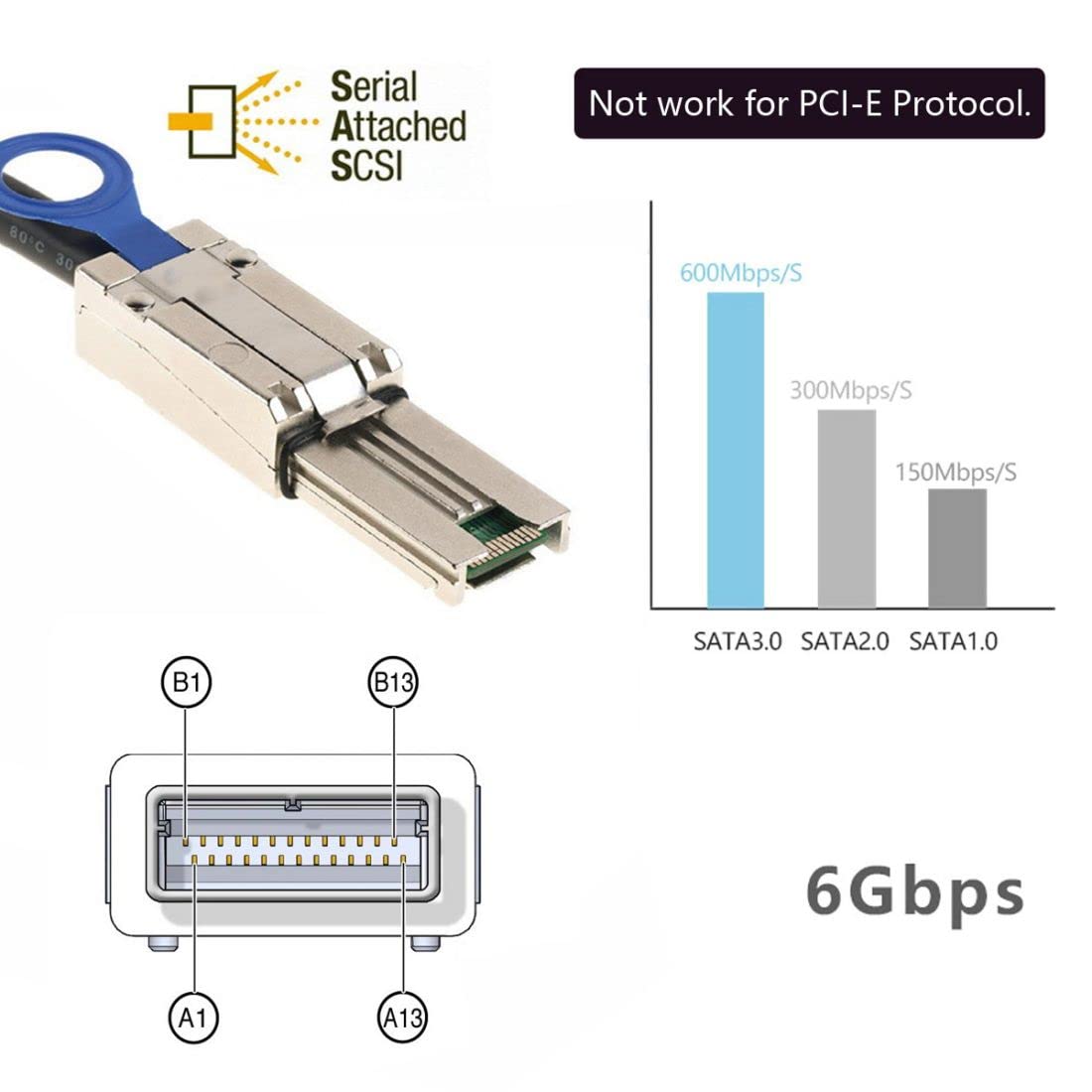 Chenyang Cy Sff 8088 To Sff 8088 Cable,Mini Sas Sff 8088 26Pin 4X 4 Lane Data Disk Raid Multilane External Extension Cable 6Gbps