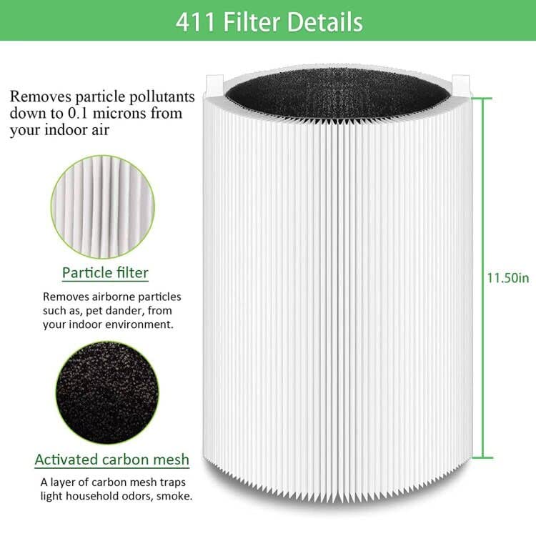 Laukowind Replacement Filters For Blueair Blue Pure 411 411+ Auto Mini   Hepa Parts With Silent Activated Carbon, Fit For Cleane