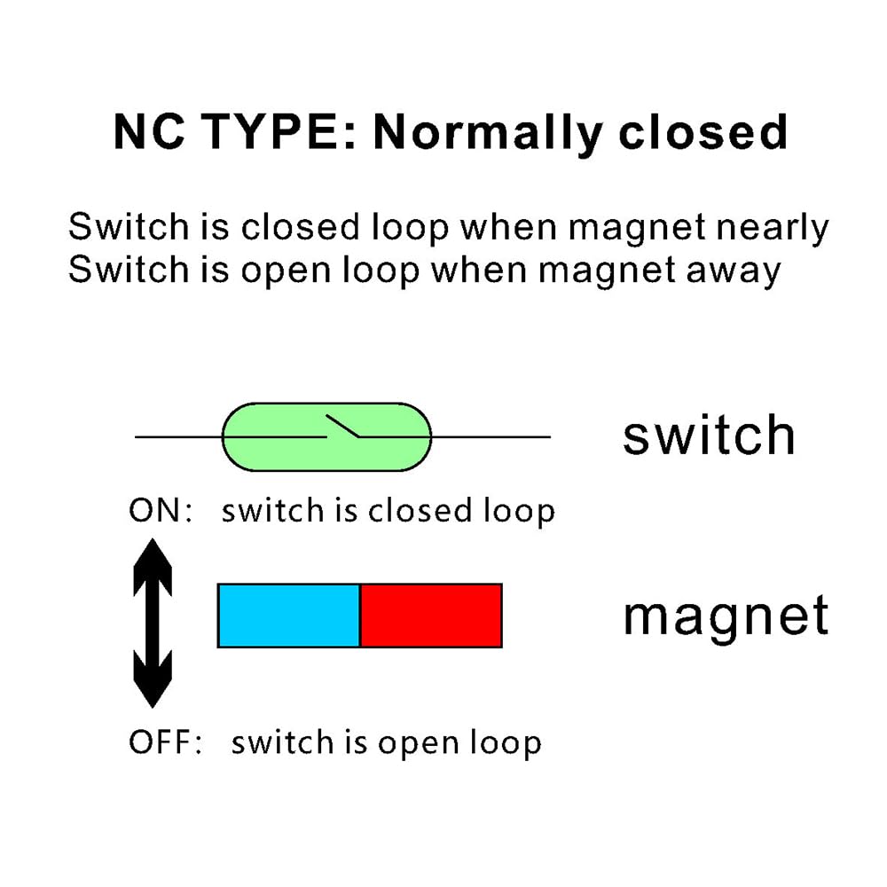 5 Sets Surface Mounted Nc Magnetic Contacts Switch For Door/Window Alarm System With Double Side Tape (White)