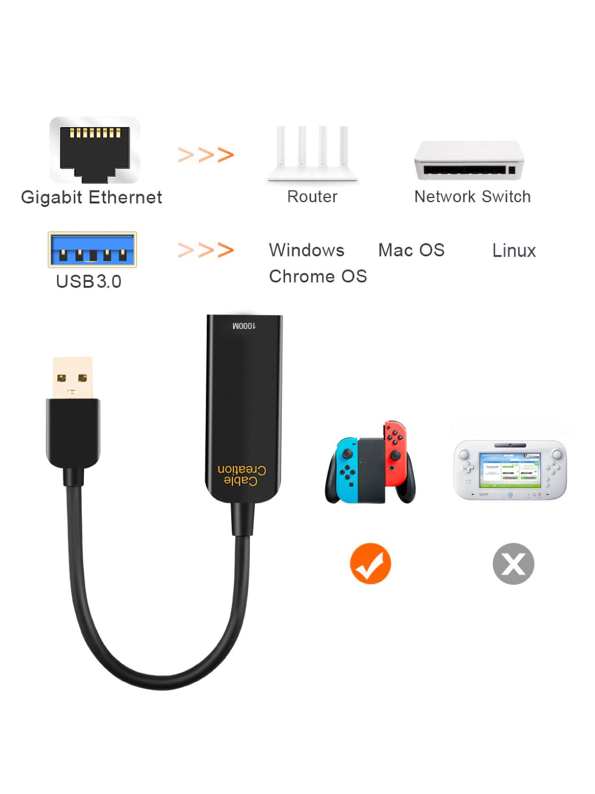Cablecreation Usb To Ethernet Adapter 3.0, 10/100/1000 Mbps Usb 3.0 To Lan Ethernet Network Adapter, Rj45 To Usb A Wired Interne