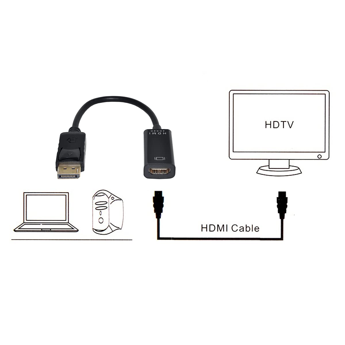 Chenyang Cy Displayport To Hdmi Adapter,Dp Displayport Male To Hdmi 1.4 Female Display Monitor Converter 4K 2K 30Hz Ultra Hd Cab