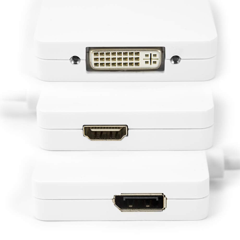 Rocstor Mini Displayport