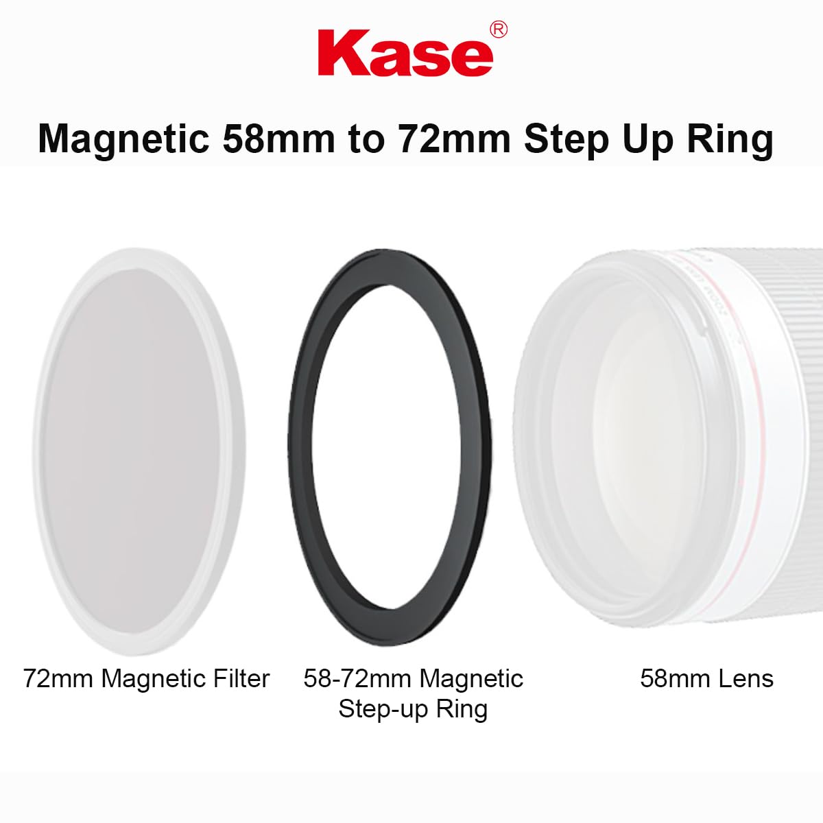 Kase Magnetic 58-72Mm 58Mm To 72Mm Filter Step-Up Adapter Ring For Wolverine Magnetic Filters 58 72