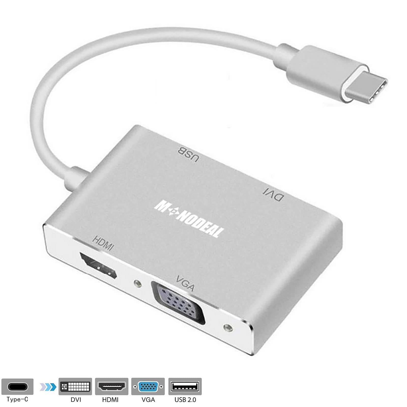 Monodeal Usb C To Hdmi/Dvi/Vga Adapter, 4 In 1 Usb 3.0 Type C Hub Vga/Hdmi/Dvi Video Adapter, 4K Uhd Male To Female Multi Display Video Converter