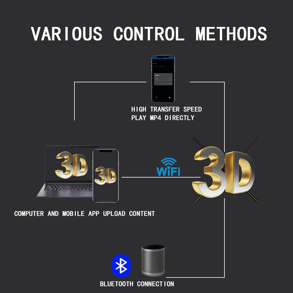 3D Hologram Fan,70Cm Hologram Fan Projector Wifi And Bluetooth And Remote With 700 Library Video,Animated Holographic Projector