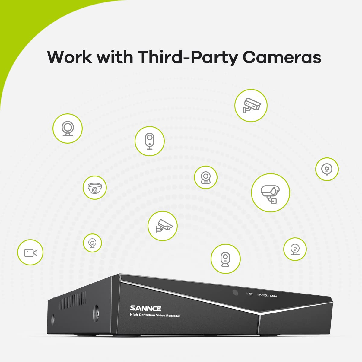 Sannce 5Mp Lite 8 Channel Security Camera Dvr, H.264+ Hybrid 5 In 1 Surveillance Dvr Recorder, Supports 2Mp Tvi Ahd Cvi Cvbs Analog Ip Security Cameras, Remote Access, Motion Alert (No Hard Drive)