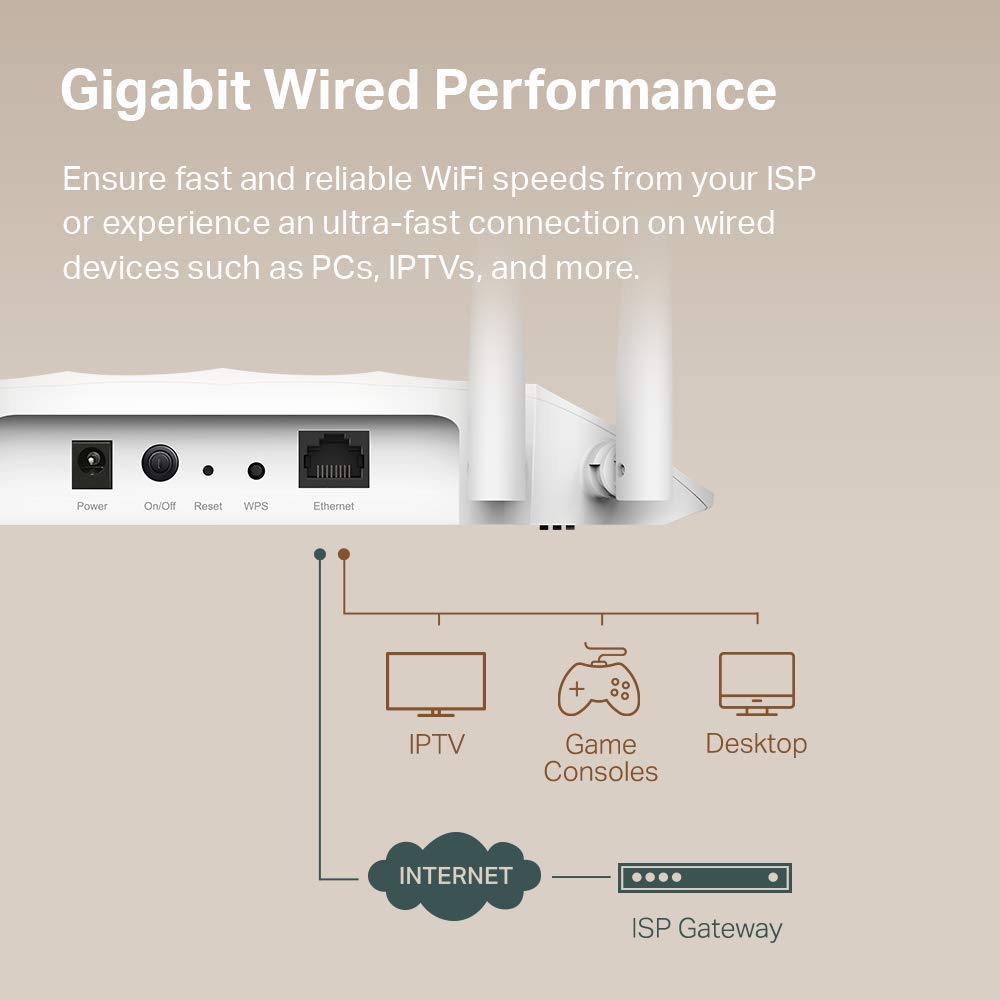 Tp Link Ac1200 Wireless Gigabit Access Point  Desktop Wi Fi Bridge  Mu Mimo & Beamforming  Supports Multi Ssidclientrange Extend