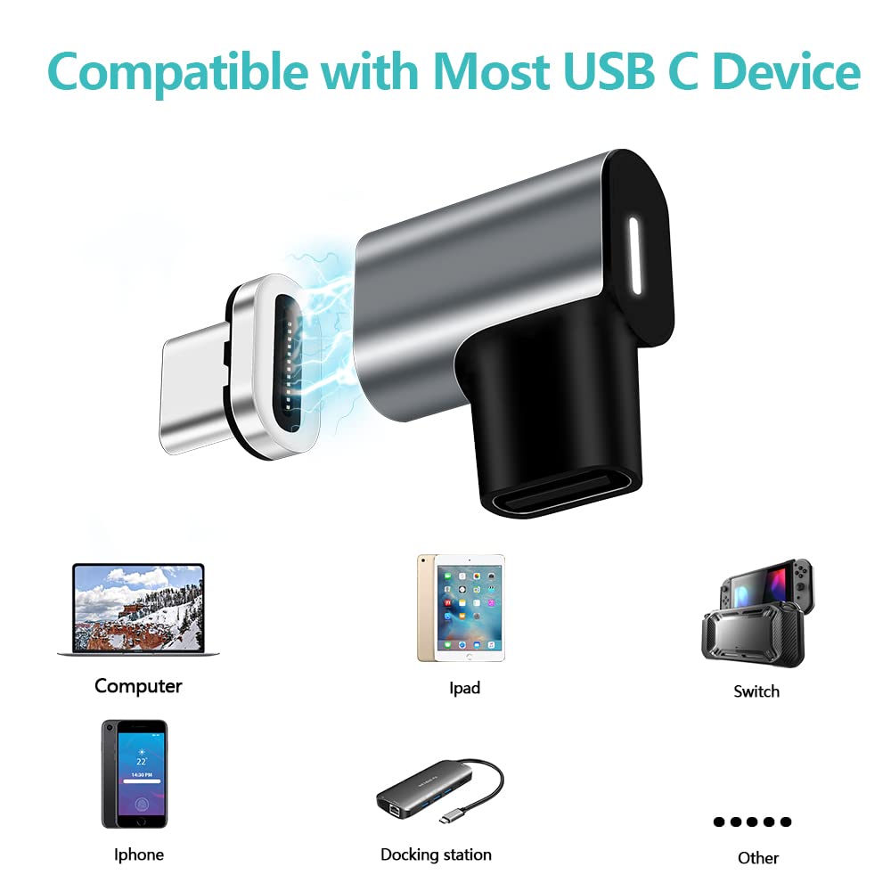 Sheeast Usb C Magnetic Adapter 24 Pin 2 Pack Magnetic Usb C Adapter 24Pins Right Angle Connector 100W Pd Fast Charge 20Gbs Data
