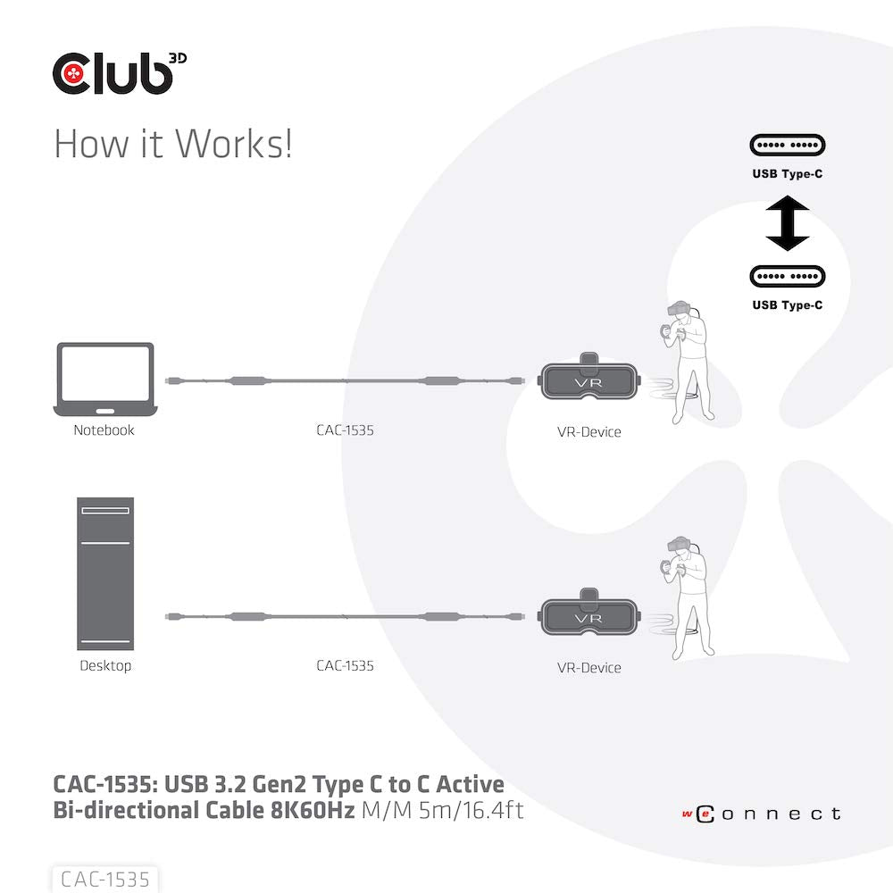 Club 3D USB-C to USB-C Bi-Directional Cable CAC-1535 60W PD 10Gbps 8K60Hz 5m Black Copper