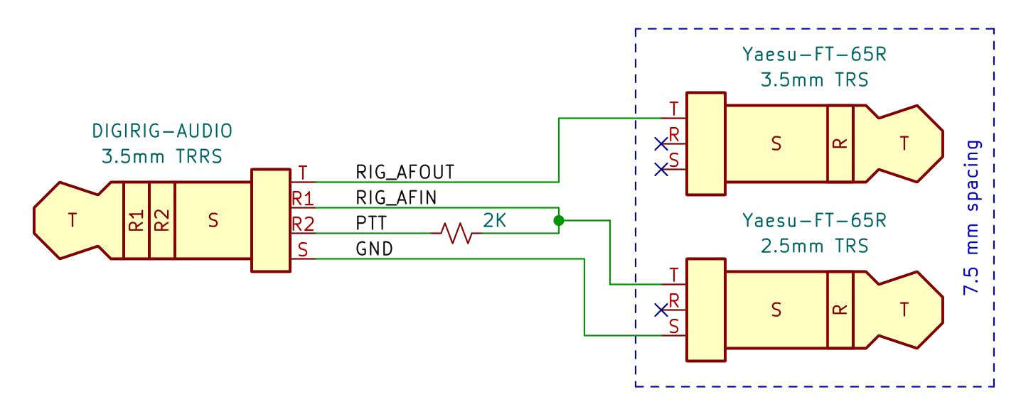 Digirig Mobile Cable For Yaesu Ft 65R