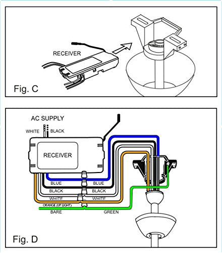 Anderic Replacement Uc7067Gmrx Universal Ceiling Fan Receiver With Up Lights For Hampton Bay Ceiling Fans And Others (Works With