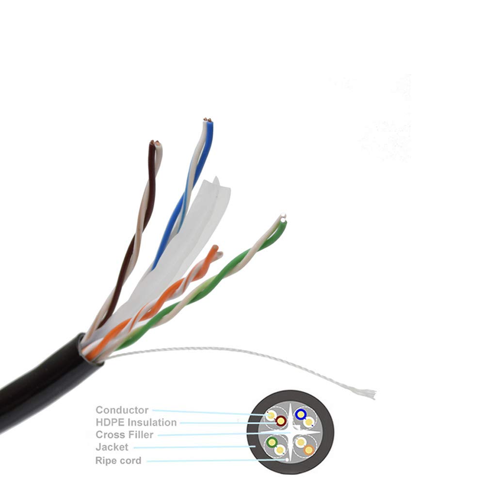 Premiertek 1000Ft Cat6 23Awg Utp Solid 4-Pairs Network Ethernet Lan Cable Bulk Black (Cat6-Cca-1Kft-Bk)