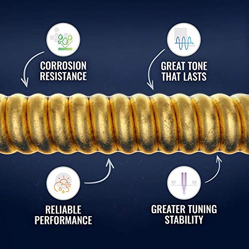 Elixir Strings, Electric Guitar Strings, Nickel Plated Steel With Polyweb Coating, Longest Lasting Warm Tone With Comfortable Fe