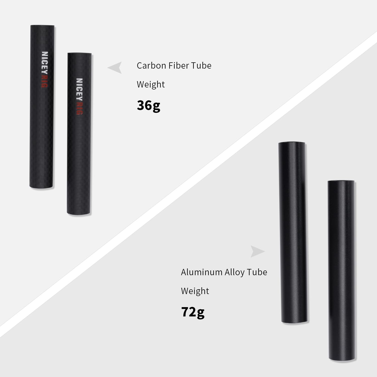 Niceyrig 6 Inch 15Mm Rod Carbon Fiber Standard For 15Mm Lens Support, Matte Box, Cage Rig, Camera Riser Rod Rail System - 562