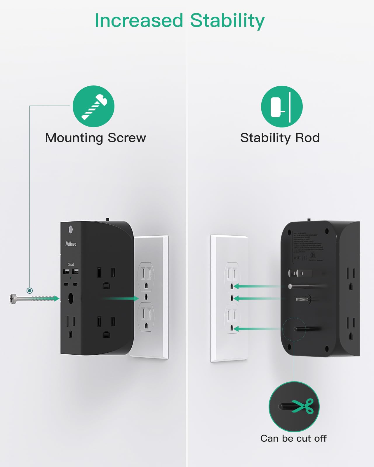 Surge Protector Outlet Extender With Night Light, 5 Outlet Splitter And 4 Usb Ports (2 Usb C Charger), Multi Plug Wall Outlet Fo