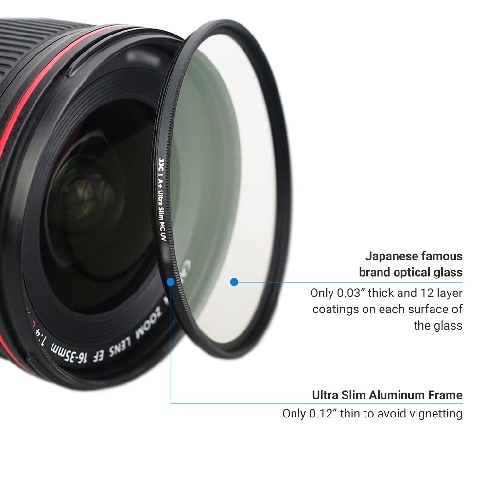 JJC 49mm Ultra Slim Multi-Coated UV Filter Optical Glass Black
