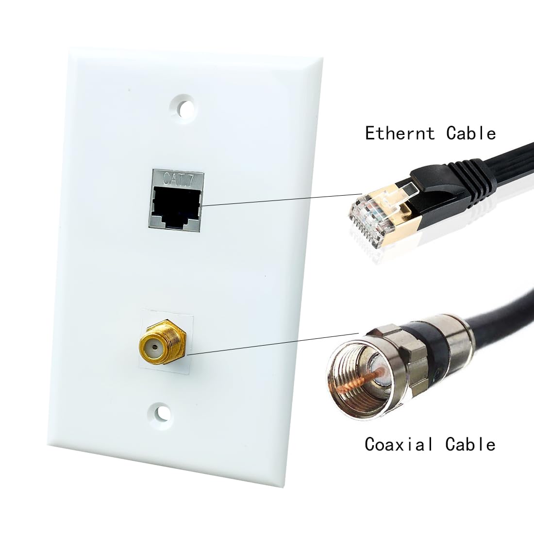 Boplat Single Gang Cat7 Ethernet Coax Wall Plate Female To Female Coupler   Cat 7 Network Coaxial Cover Plate For Cat8/Cat7/Cat6