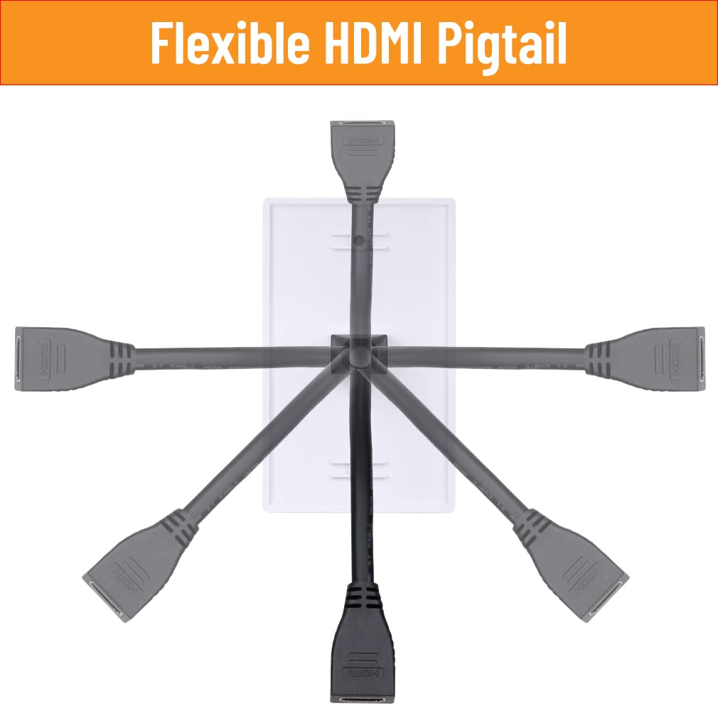 Yoemely 8K Hdmi Wall Plate In White, 2 Port, 2 Pack, Hdmi Outlet Wall Plate With Hdmi Wall Outlet Cable To Support 8K 60Hz And 4