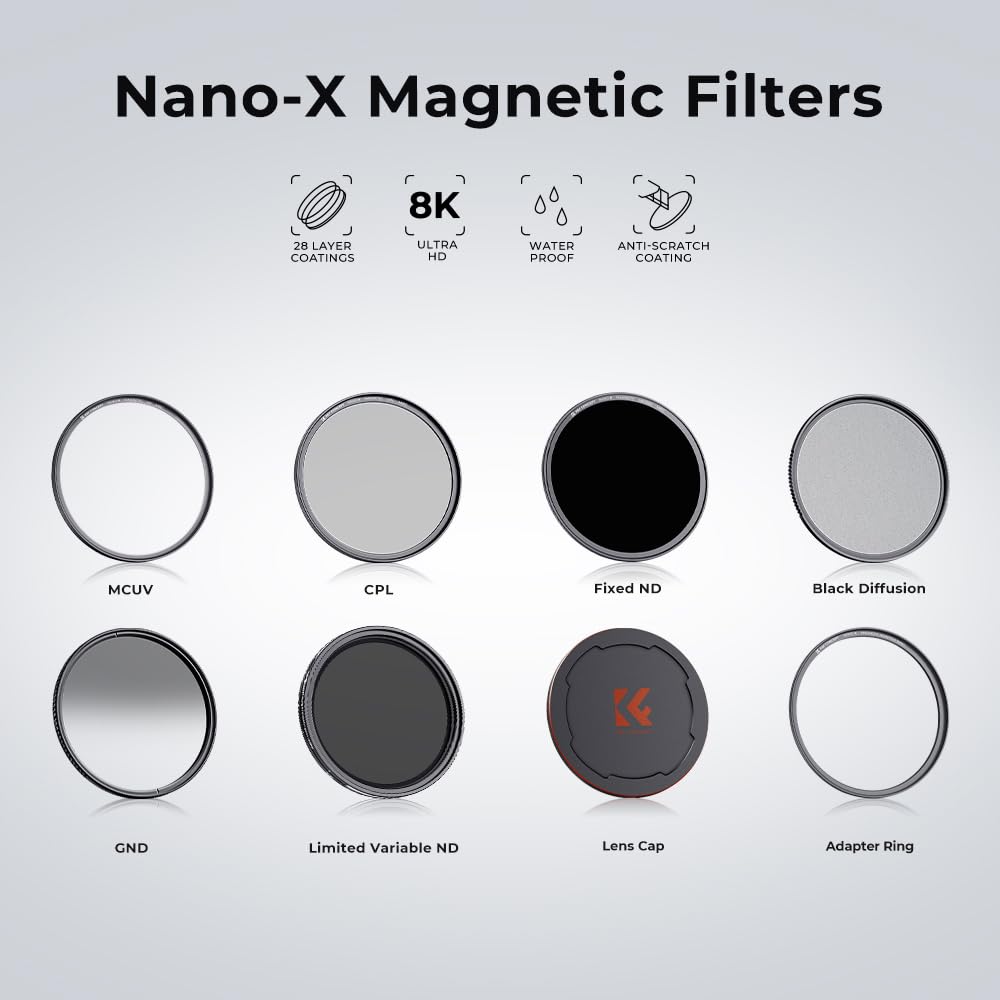 K&F Concept Magnetic 52Mm Circular Polarizers Filter (Magnetic Polarizing Filter + Magnetic Basic Ring + Lens Cap) With 28 Multi