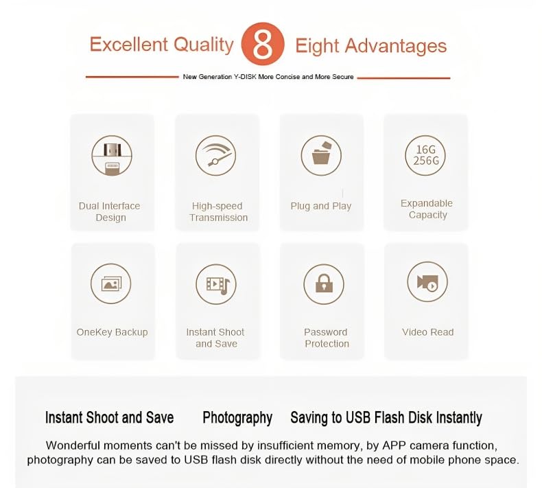 Usb Flash Drive Photo Stick 128Gb - 4 In 1 Usb 3.0 High Speed Thumb Drive Memory Stick Portable Jump Drive Storage Device For Ip