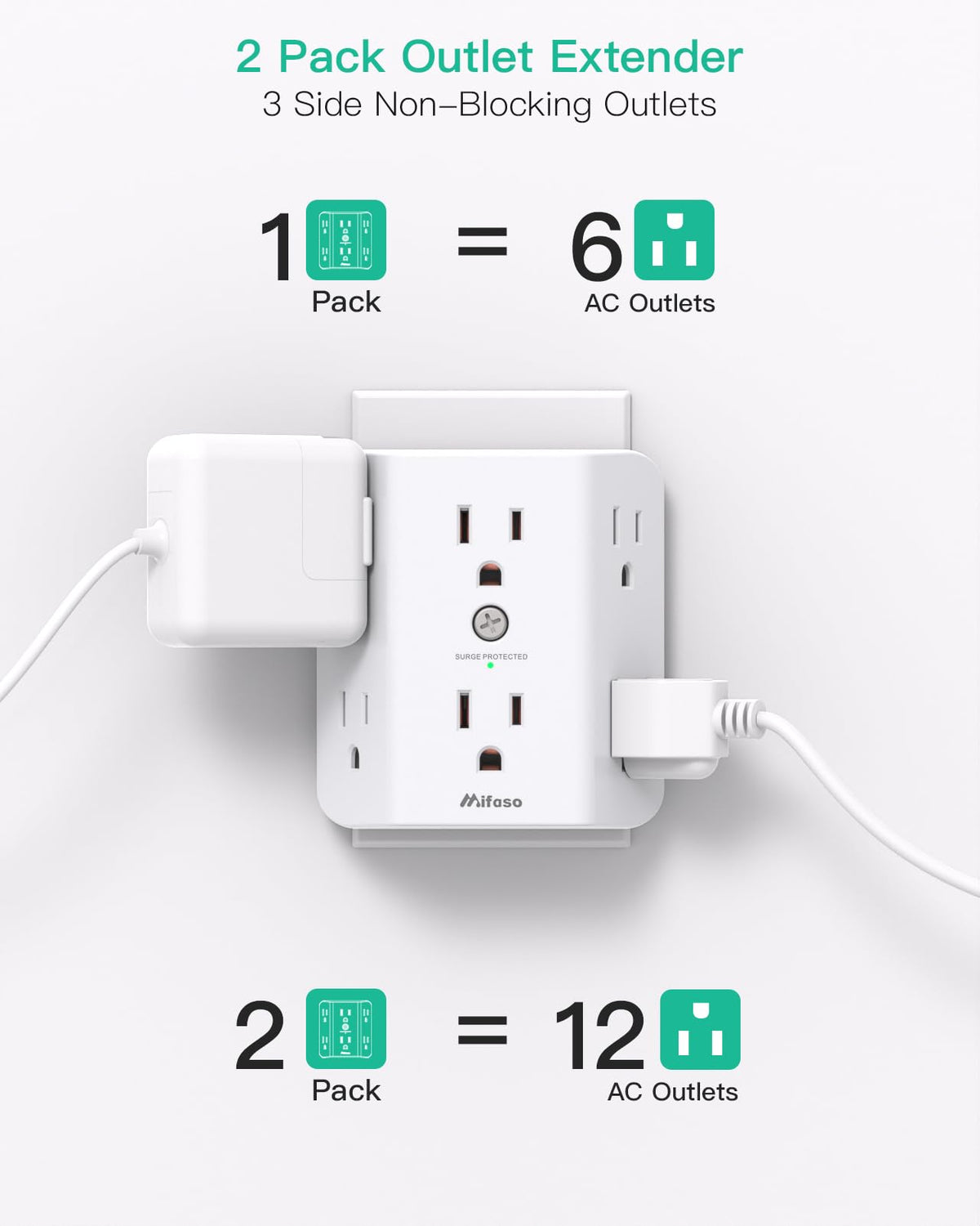 2 Pack Surge Protector Outlet, Outlet Splitter, Multi Plug Wall Outlet ...