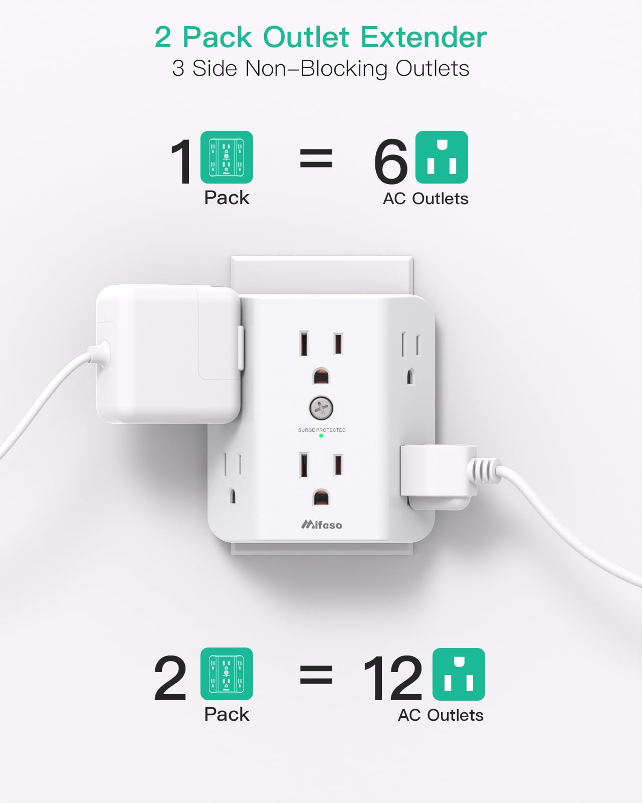 2 Pack Surge Protector Outlet, Outlet Splitter, Multi Plug Wall Outlet With 6 Wall Outlets, Outlet Adapter, Plug Extender, Outle