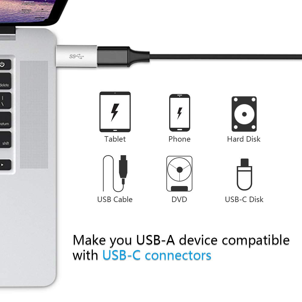 Electop Usb 3.1 Type C Female To Usb A Male Adapter (2 Pack), Type A To C Usb 3.1 Female To Usb A Female Adapter Converter Suppo