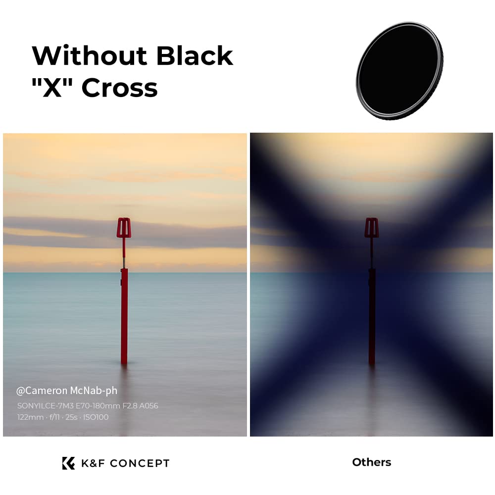 K&F Concept 40.5Mm Variable Nd Lens Filter Nd8 Nd128 (3 7 Stop) Waterproof Vnd Filter With 28 Multi Coatings For Camera Lens (Na