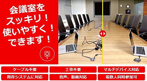 Barco One Clickshare Usb C Button