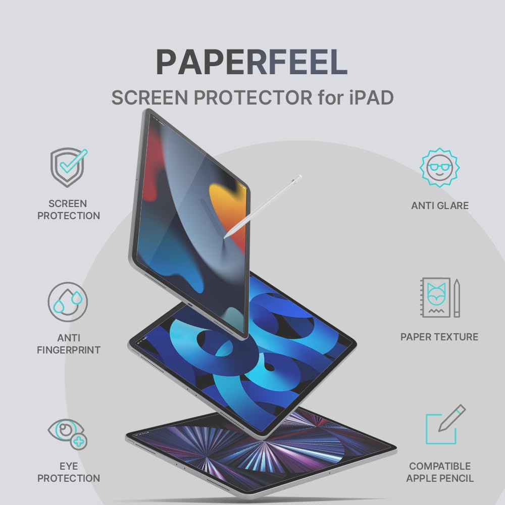Sielo [2Pack Paperfeel Screen Protector For Ipad Mini 8.3 Inch 6Th [2021] Paperlike, Anti Glare, Anti Fingerprint, Apple Pencil