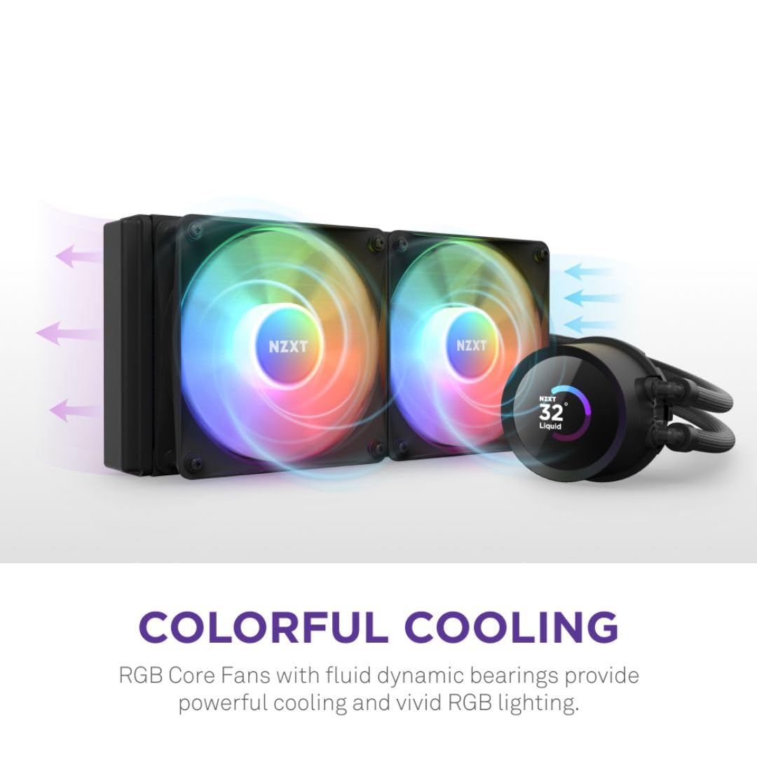Lqcl Nzxt Rl Kr280 B1 R