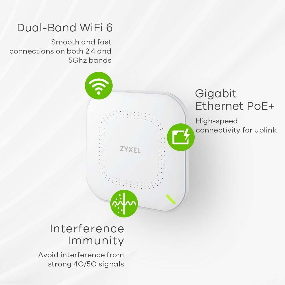 Zyxel Wifi 6 Ax1800 Wireless Gigabit Access Point | Mesh, Seamless Roaming, & Mu Mimo | Wpa3 Psk Security | Cloud, App Or Direct Management | Poe+ Or Ac Powered | Ac Adapter Included | Nwa50Ax