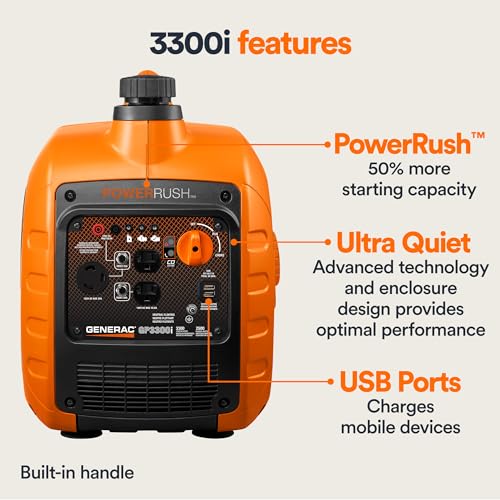 Generac 7153 Gp3300I 3,300 Watt Gas Powered Portable Inverter Generator   Lightweight Design   Usb Ports For Mobile Device Charg