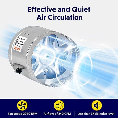Ipower 6 Inch Inline Booster Duct Fan 240 Cfm Hvac Exhaust Ventilation Blower With Low Noise For Grow Tent, Basements, Bathrooms