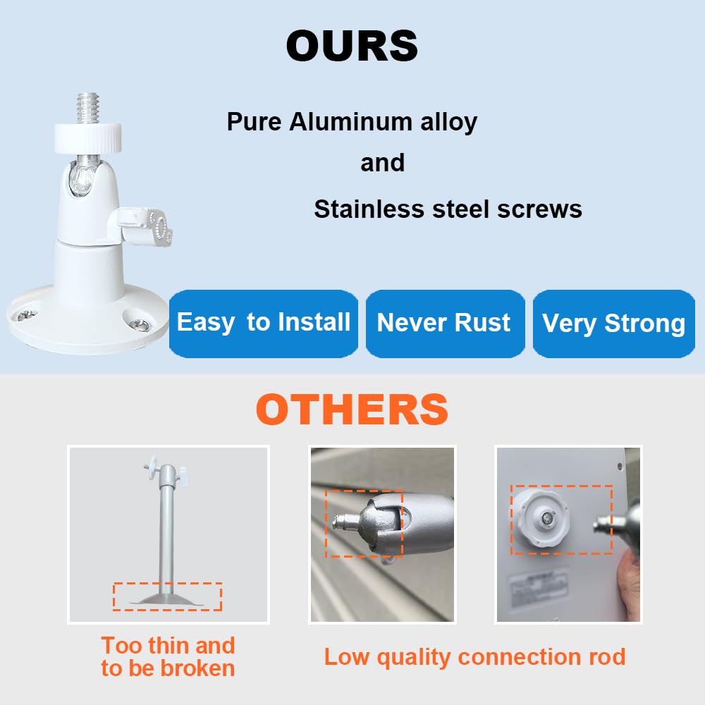 Solar Panel Charging For Ring Camera: Ring Spotlight Cam Plus/Battery, Stick Up Cam Battery, Jjmasee With 13Ft Weatherproof Usb