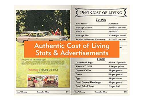 1939 Remember When Celebration Kardlet: Birthdays, Anniversaries, Reunions, Homecomings, Client & Corporate Gifts