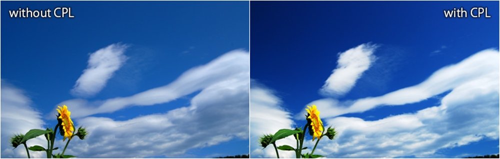 Marumi 37Mm 37 Super Dhg Mc Cpl Pl.D Slim Thin Filter Japan