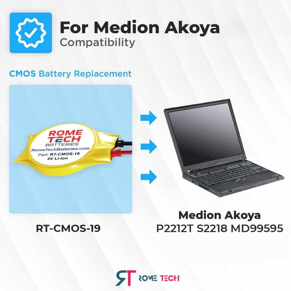 Rome Tech Cr1220W Cmos Battery For Medion Akoya P2212T S2218 Md99595   Laptop Backup Bios Rtc 3V Cr 1220 Battery With 2 Wire Cable Fi Connector (1 Pack)