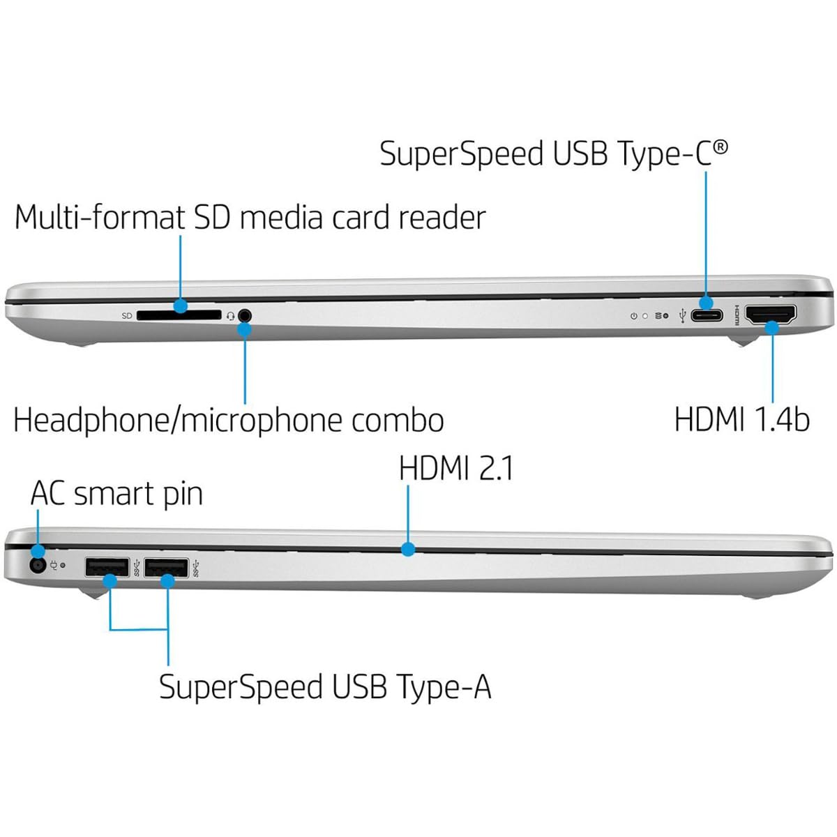 HP Laptop for Business & Student, 15.6' HD Touchscreen Display, 12th Gen Intel Core i3 1215U, 16GB RAM, 1TB PCIe SSD, Keypad, USB C, SD Card Reader, Webcam, Fast Charge, PDG HDMI Cable, Win 11 Pro